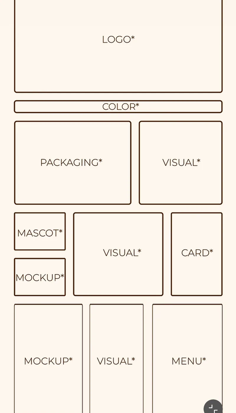 La trame de livraison d'une identité visuelle, gabarit AKILA DESIGN